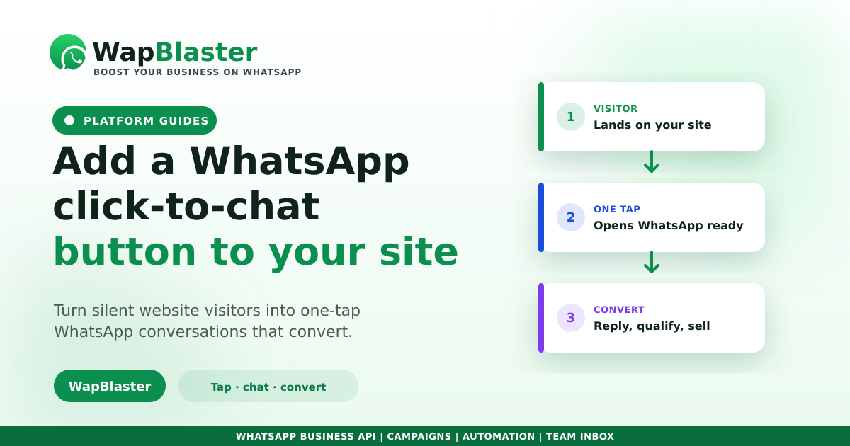 WhatsApp Click-to-Chat Button: Add WhatsApp to Your Website the Right Way (2026)