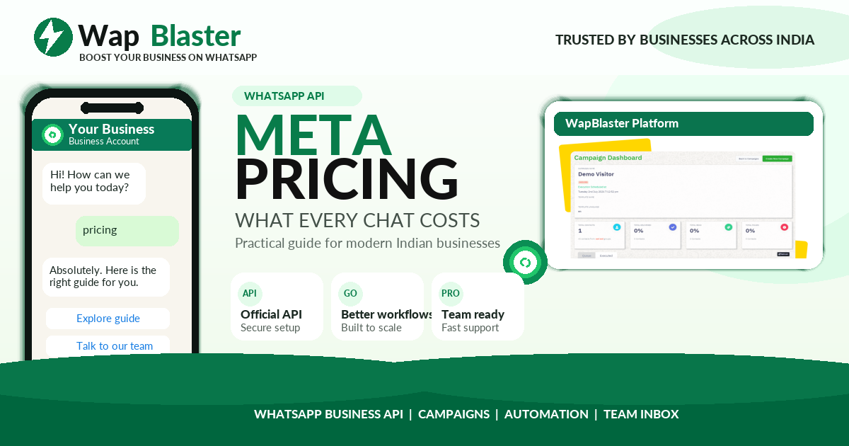 WhatsApp Conversation Pricing Explained: How Meta Charges in 2026