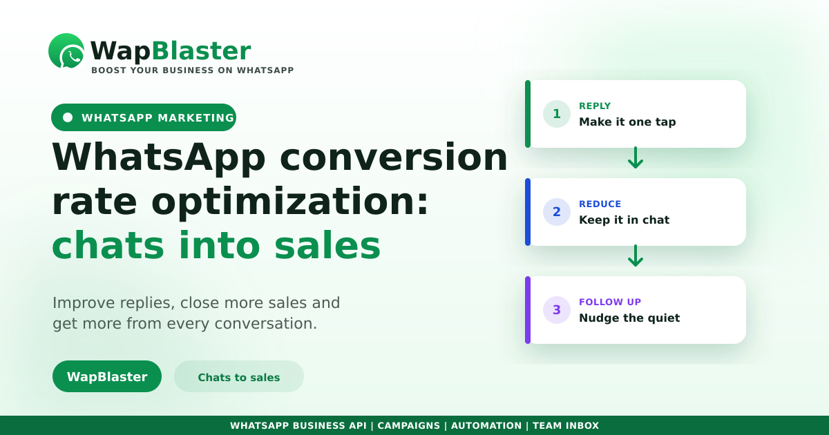 WhatsApp Conversion Rate Optimization: Turn Chats into Sales (2026)