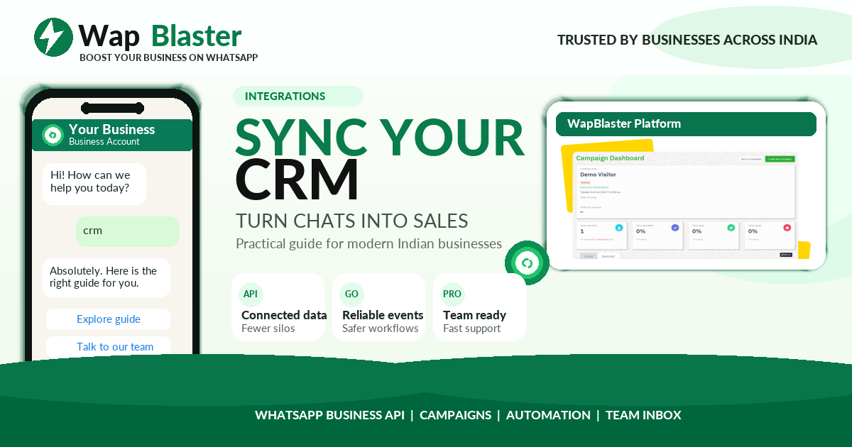 WhatsApp CRM Integration: Sync Conversations, Contacts and Sales (2026)
