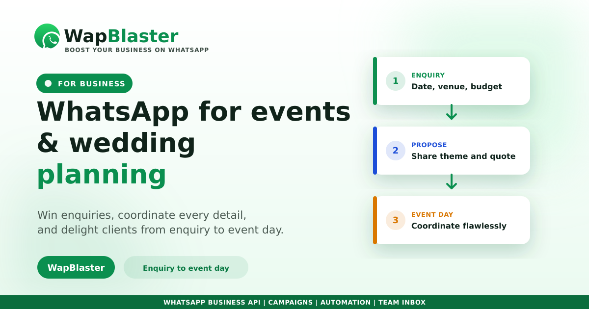 WhatsApp for Event Management and Wedding Planners: From Enquiry to Event Day (2026)