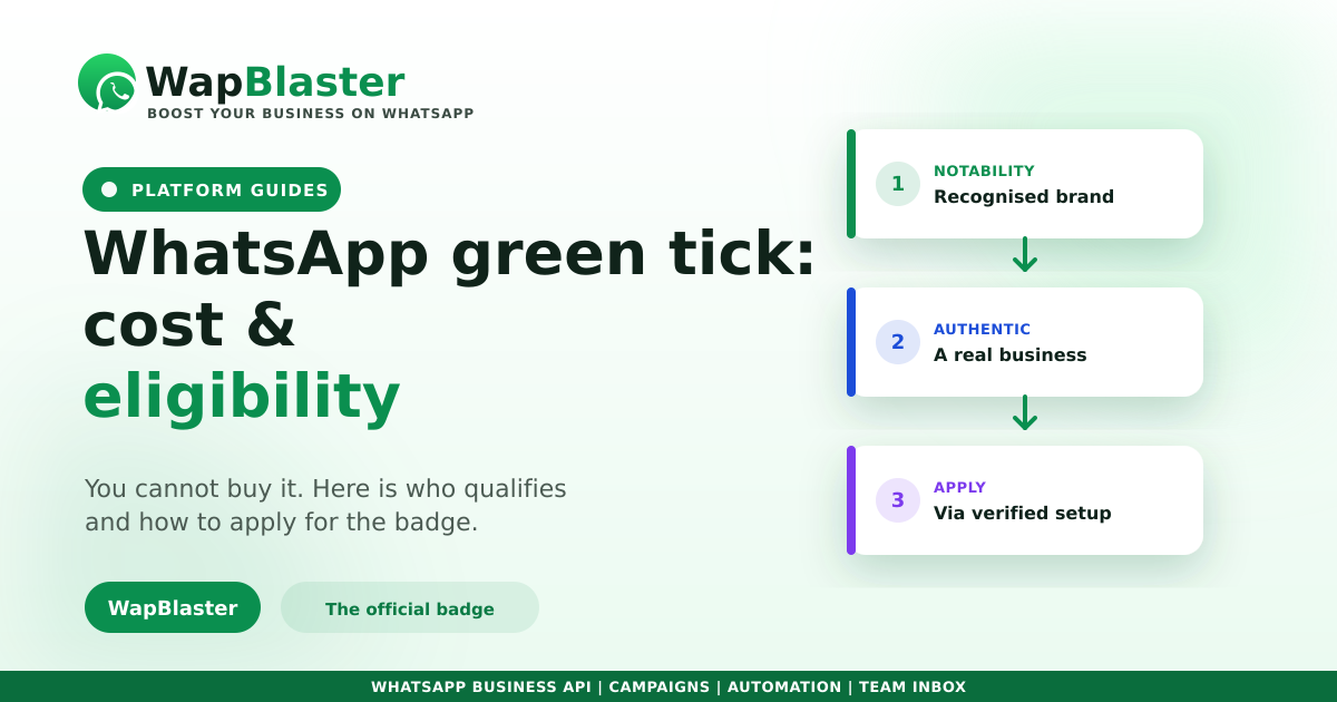 WhatsApp Green Tick: Cost, Eligibility and How to Apply (2026)