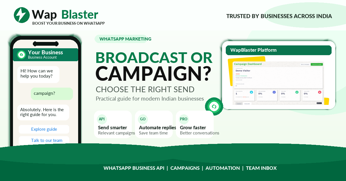 WhatsApp Group vs Broadcast vs Channels: Which to Use and When (2026)