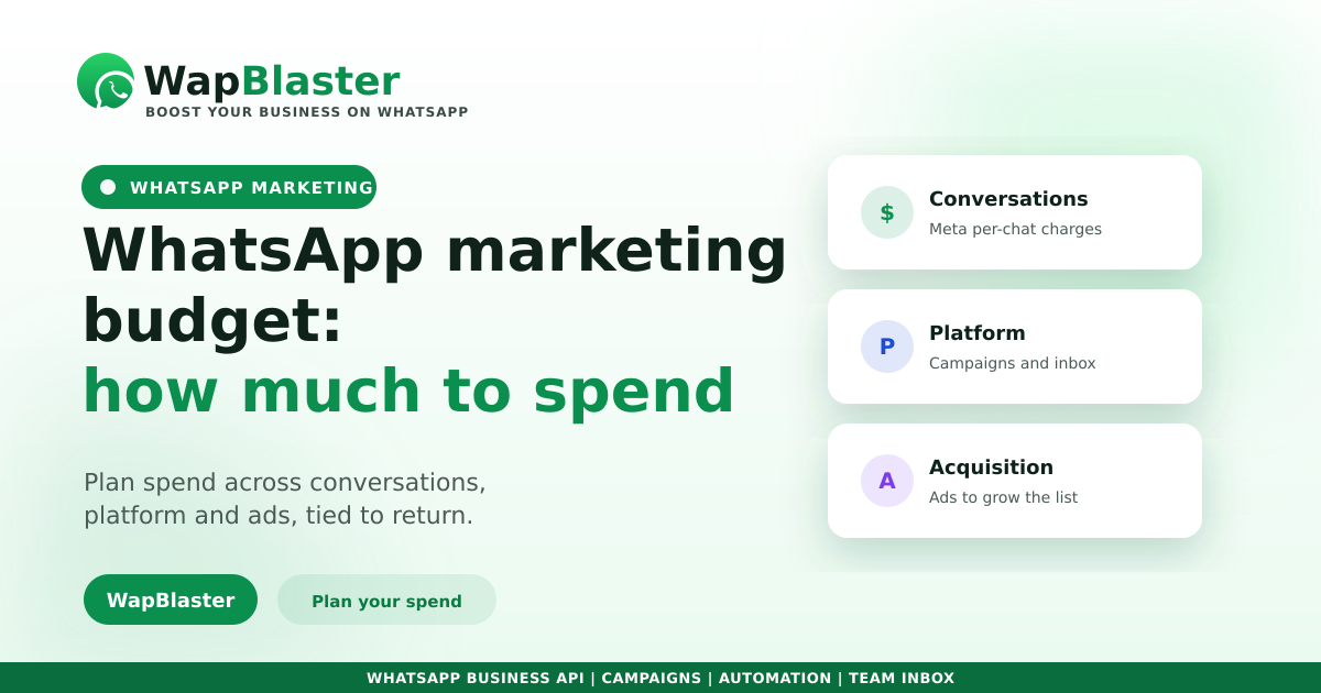 WhatsApp Marketing Budget: How Much Should You Spend in 2026?
