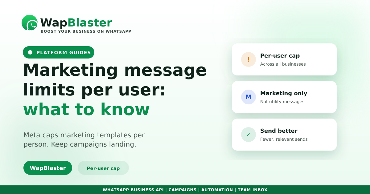 WhatsApp Marketing Message Limits Per User: What to Know in 2026