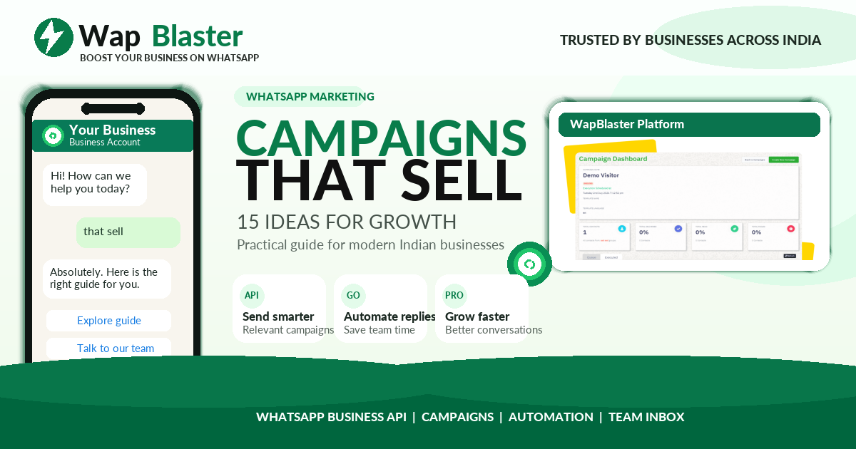 WhatsApp Marketing Strategy: 15 Proven Campaign Ideas to Drive Sales in 2026