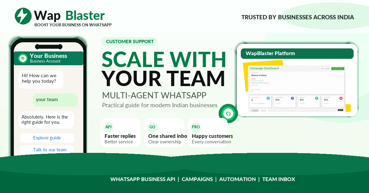 WhatsApp Multi-Agent vs Single Number: Scaling Customer Communication (2026)