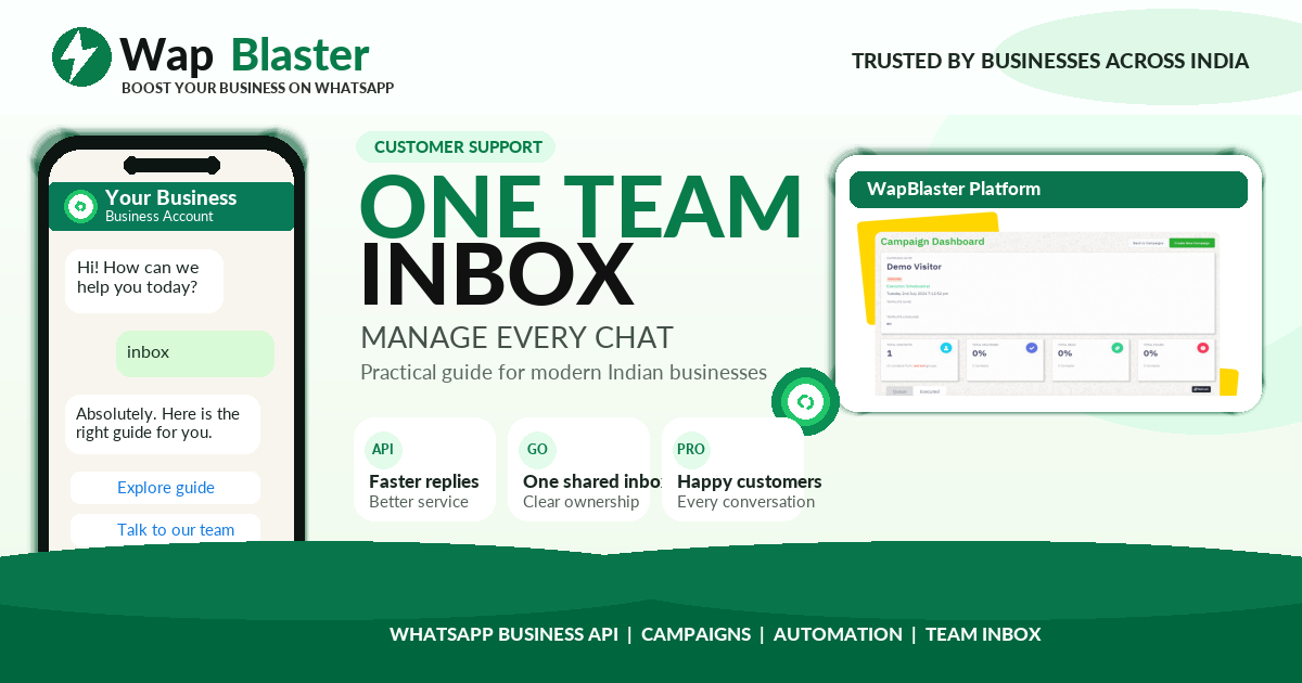 WhatsApp Team Inbox: How to Manage Customer Chats Across Agents (2026)
